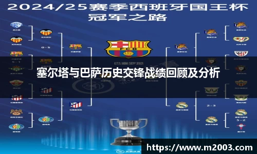 塞尔塔与巴萨历史交锋战绩回顾及分析