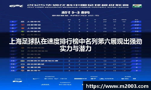 上海足球队在速度排行榜中名列第六展现出强劲实力与潜力