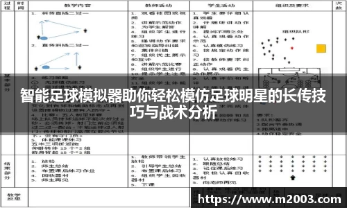 智能足球模拟器助你轻松模仿足球明星的长传技巧与战术分析