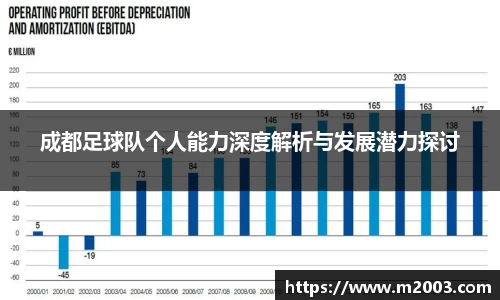 成都足球队个人能力深度解析与发展潜力探讨