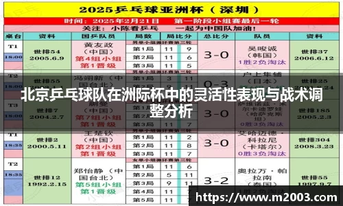北京乒乓球队在洲际杯中的灵活性表现与战术调整分析